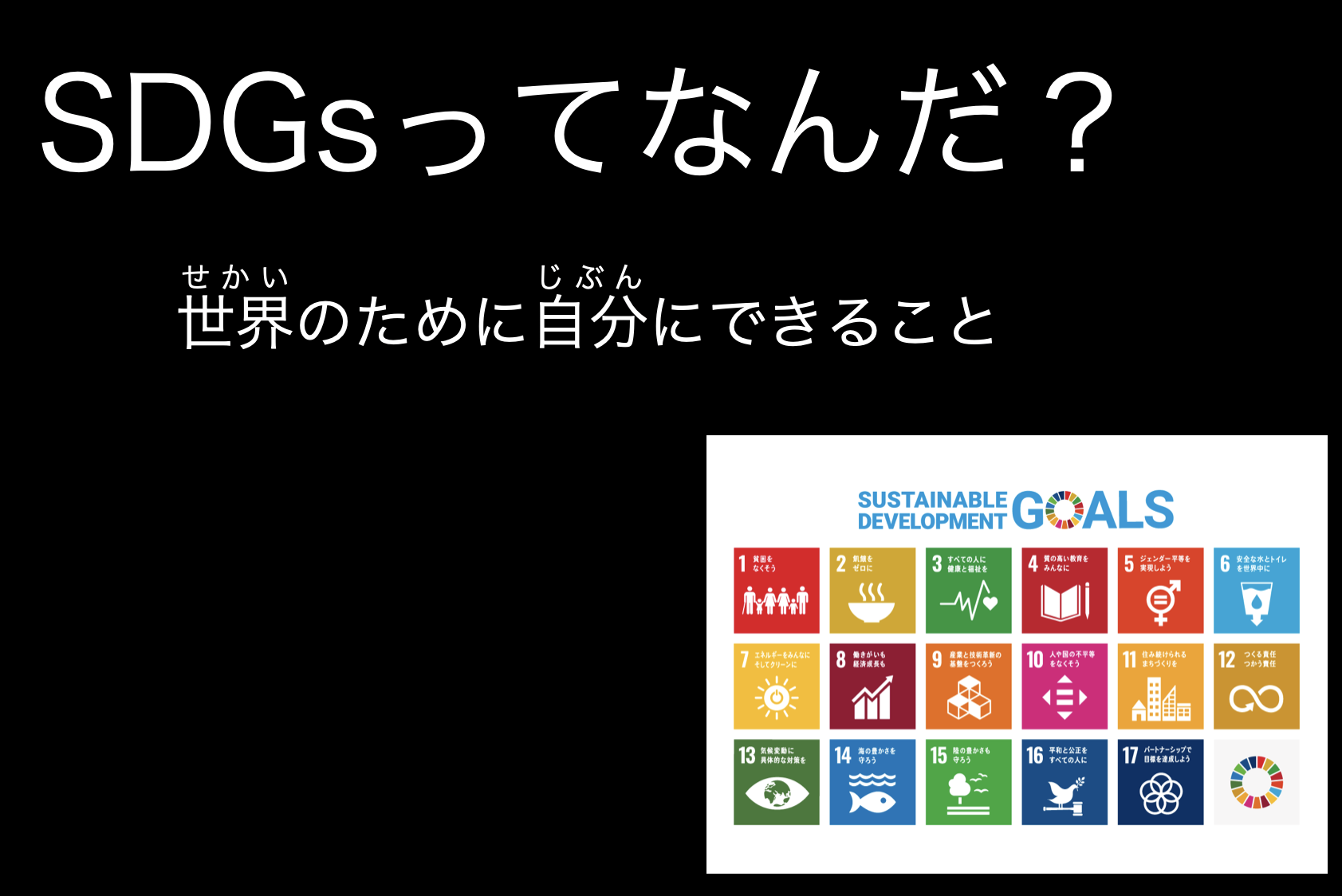 【スライド教材：SDGs】SDGsについて考えよう