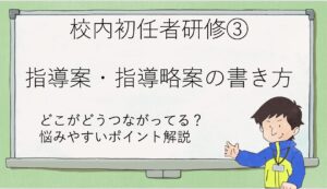 【研修資料】校内初任者向け研修③ 指導案・指導略案　書き方のポイント